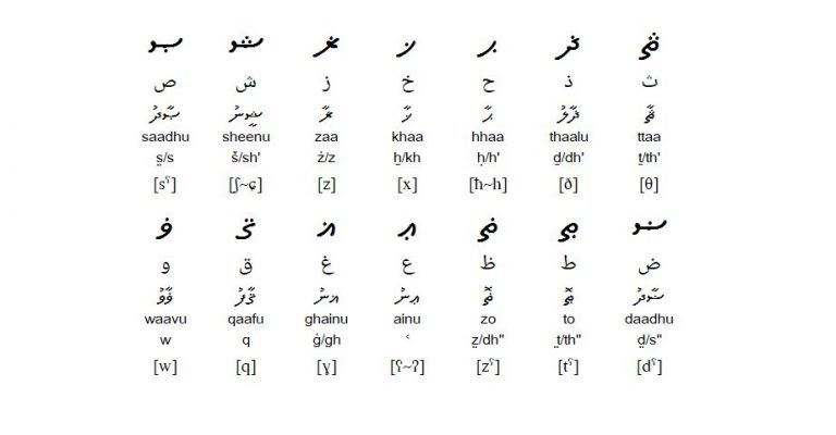 اللغة المالديف (2)